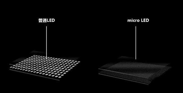 兰陵苹果手机维修分享什么时候会用上MicroLED屏？ 