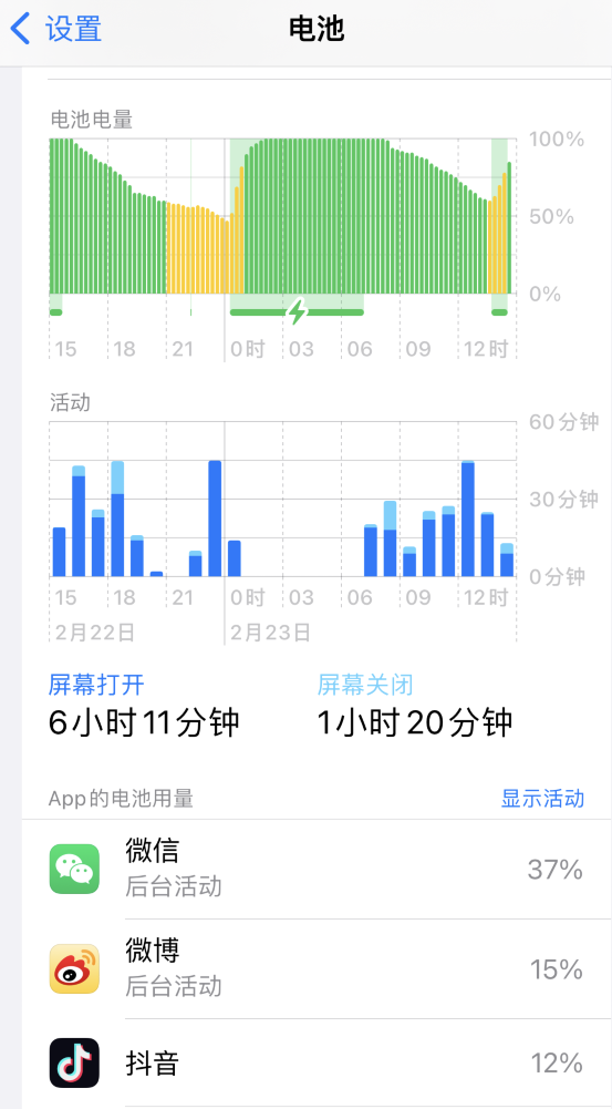 兰陵苹果14维修分享如何延长 iPhone 14 的电池使用寿命 