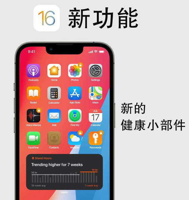兰陵苹果手机维修分享iOS16新功能汇总 