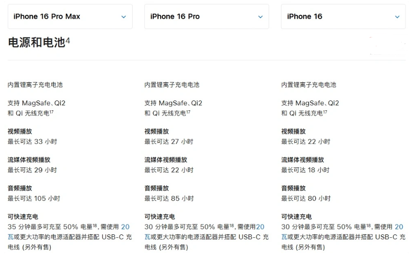 兰陵苹果手机维修分享 iPhone 16 目前实测充电峰值功率不超过 39W 