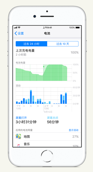 兰陵苹果手机维修分享iPhone 在夜间待机时耗电异常怎么办 