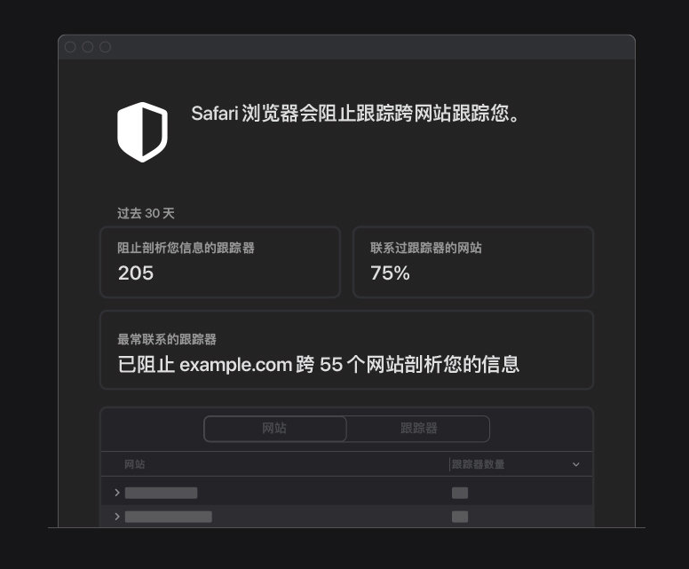 兰陵苹果手机维修分享如何在 Safari 浏览器中查看和打开隐私报告 