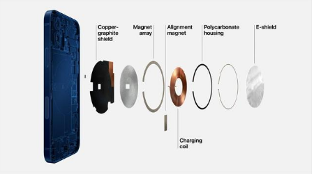 兰陵苹果手机维修分享iPhone 12真的会威胁身体健康吗 