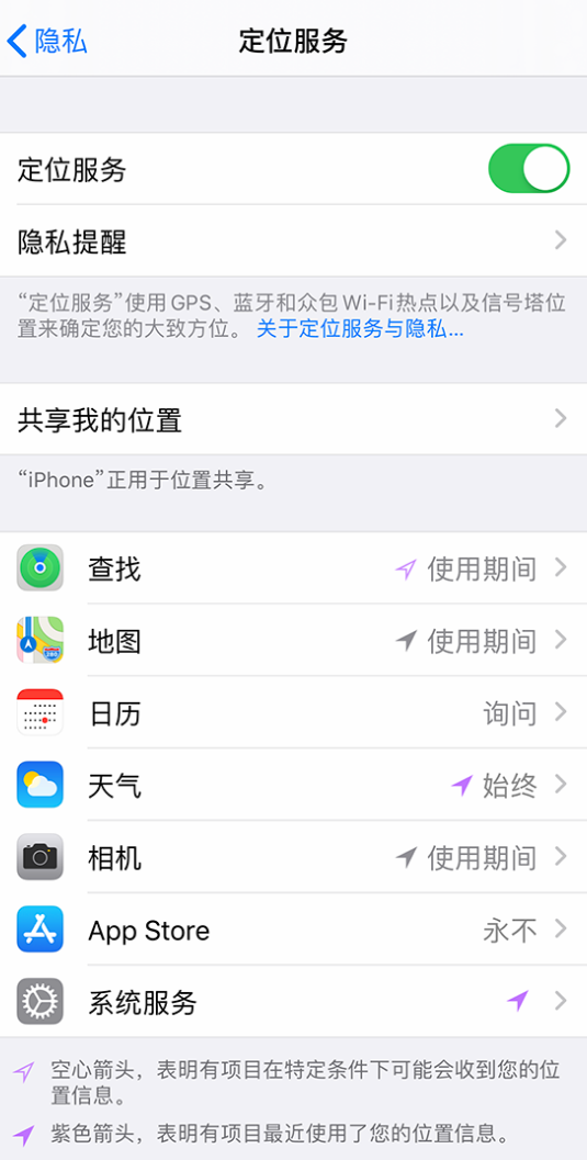 兰陵苹果手机维修分享iPhone 状态栏中时间显示为蓝色图标是什么情况 